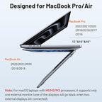 Selore Docking Station for MacBook Pro Air, USB C Hub for MacBook, Dual HDMI - Image 3