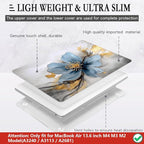 CISSOOK for MacBook Air 13.6 inch Case 2025 2024 2023 2022 Release Model A3240 - Image 4