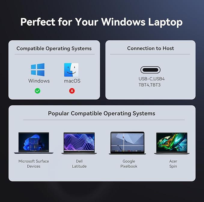 TobenONE USB-C Docking Station 3 Monitors & Dual Monitor, Laptop Dock Stand - Image 2