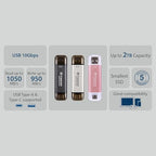 Transcend 1TB External SSD, USB 3.2 Gen 2 Portable SSD, 2-in-1 Type C &Type A - Image 5