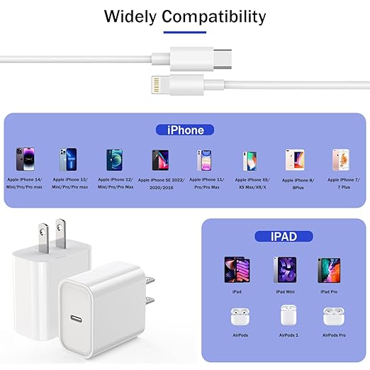 【Apple MFi Certified】Fast Charger iPhone, Fast i Phone Charging Cord 3Pack - Image 6