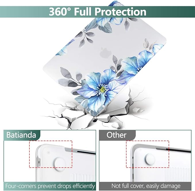 Batianda Case for MacBook Air 13 Inch M1 2020 2019 2018 Release Model A2337 - Image 4
