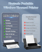 Phomemo M834 Portable Printer Wireless - Image 2