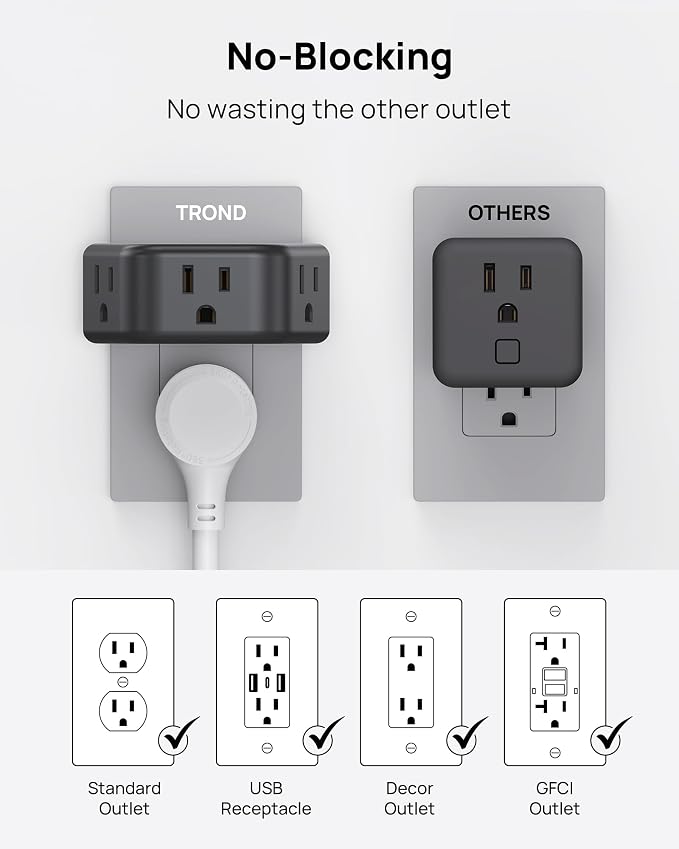 TROND Outlet Extender - Image 4