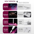 PS1-Pro Stylus Pen for Apple iPad 2018-2025｜Faster Charge Custom Shortcuts - Image 3