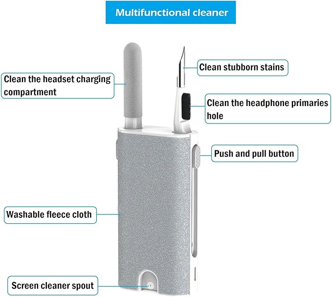 5-in-1 Electronics Cleaner Kit- Laptop Screen Cleaner kit, Phone Speaker - Image 4