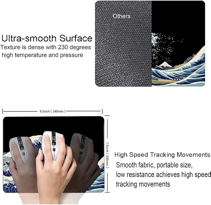 Mouse Pad, Japanese Sea Wave Design Mouse Pad, Washable Square Cloth Mousepad - Image 3