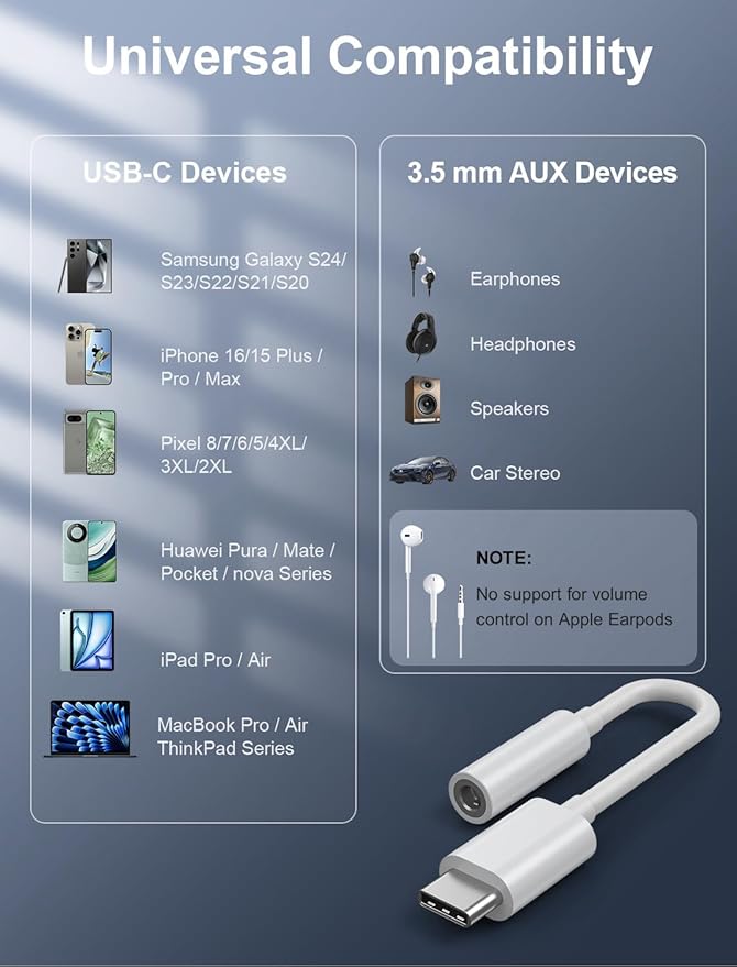 USB-C to 3.5mm Audio Headphone Adapter - Image 4