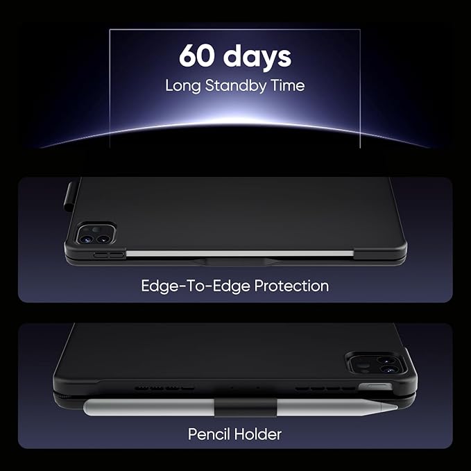 doqo for iPad 10th 11th Generation Case - Image 7