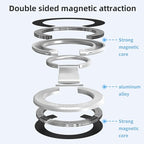 Magnetic-Phone-Ring-Holder - Image 5