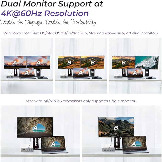 Thunderbolt 4 Dock – 21 Ports, Dual 4K or Single 8K Display, 90W Charging - Image 4