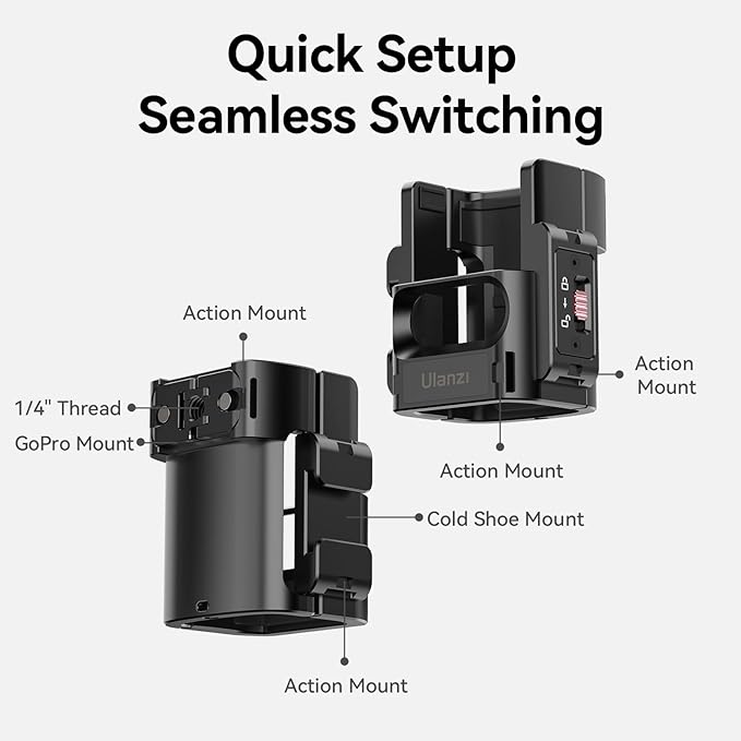 ULANZI PK-06 Expansion Adapter Accessories - Image 4