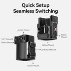 ULANZI PK-06 Expansion Adapter Accessories - Image 4
