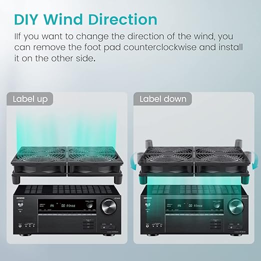 Wathai High Airflow Router Cooling Fan - Image 6