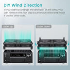 Wathai High Airflow Router Cooling Fan - Image 6