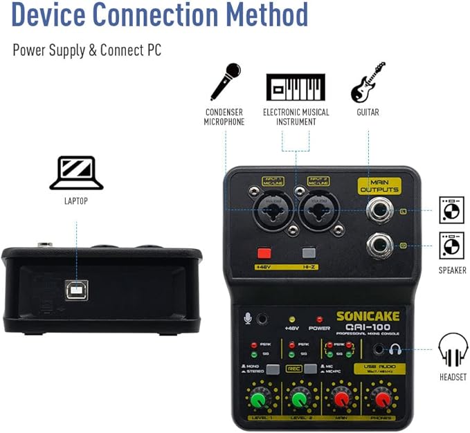 SONICAKE Audio Mixer, Portable USB Mini Sound Board Console, 2 Channel - Image 3