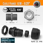 MGI SpeedWare 1/4" NPT Strain Relief Nylon Cord Grip Cable Glands - Image 6