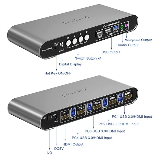 HDMI KVM Switch 4 in 1 Out - Image 3