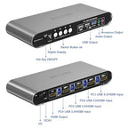 HDMI KVM Switch 4 in 1 Out - Image 3
