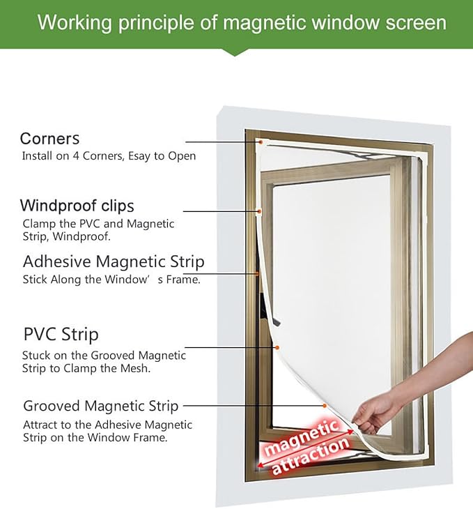 VKX Adjustable DIY Magnetic Window Screen, Fiberglass Mesh, Strong Magnetic - Image 5