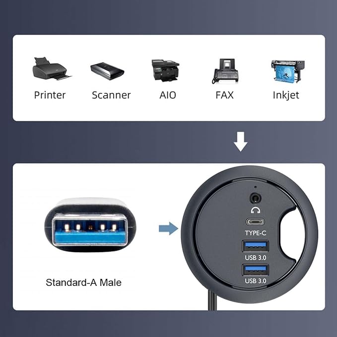 USB 3.0 Hub Sound Card USB-C 2 Port USB 60mm Desk Grommet Splitter Dock Station - Image 4