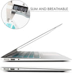 Allinside Green Ombre Keyboard Cover Skin - Image 3