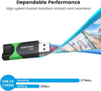 KOOTION 128GB Flash Drive 3 Pack USB Flash Drives Multicolor USB Drive - Image 4