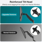 MOUNT PRO Heavy Duty Monitor Mount - Image 6