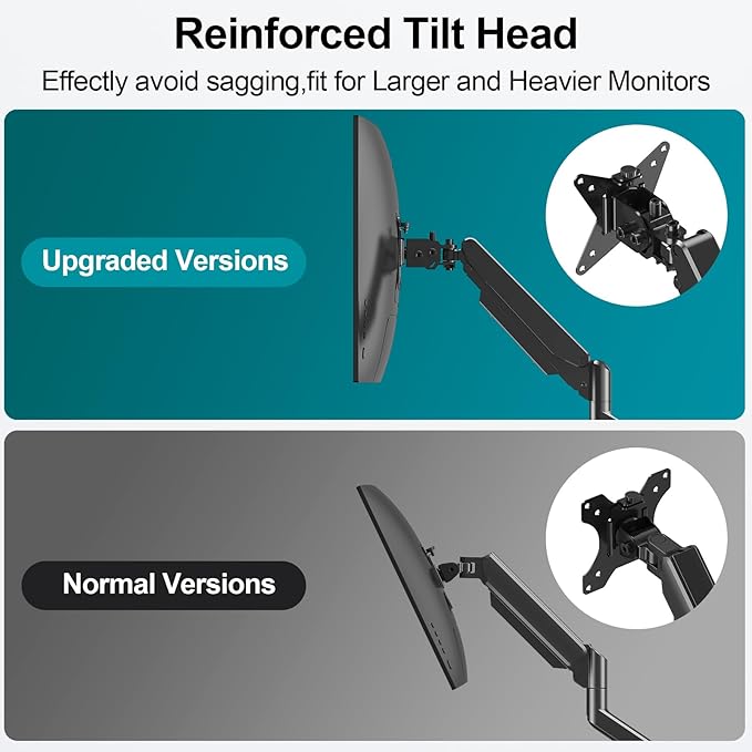 MOUNT PRO Heavy Duty Monitor Mount - Image 6