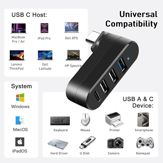 VIENON 4-Port USB C Hub, USB C Adapter Splitter, USB Extender - Image 6