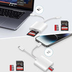 SD Card Reader for iPhone, USB C & Lightning Dual Connector Digital Camera - Image 2