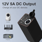 RoyPow 30W PD Portable Charger - Image 6