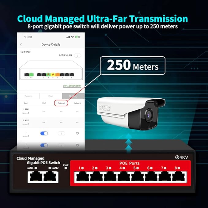 STEAMEMO 10-Port Gigabit Managed PoE Switch, 8 PoE+ Ports@120W, 2 Uplink Ports - Image 5