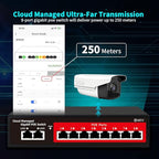 STEAMEMO 10-Port Gigabit Managed PoE Switch, 8 PoE+ Ports@120W, 2 Uplink Ports - Image 5