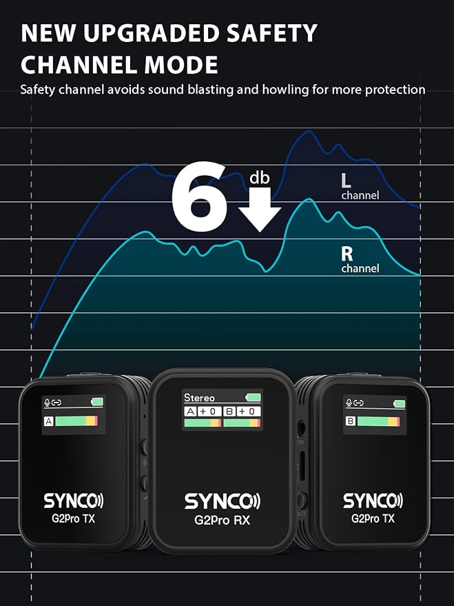 SYNCO Wireless Lavalier Mic System, G2 PRO Dual Channel 656FT Transmission - Image 7