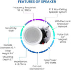 Home Theater System Kit - Image 4