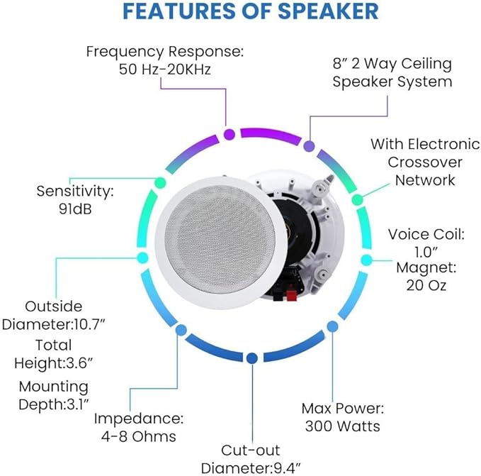 Home Theater System Kit - Image 4