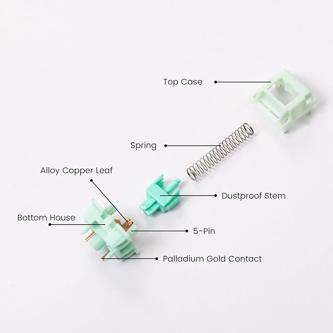 Akko Botany Keyboard Switch for Mechanical Gaming Keyboard, 5-Pin 38gf Linear - Image 3