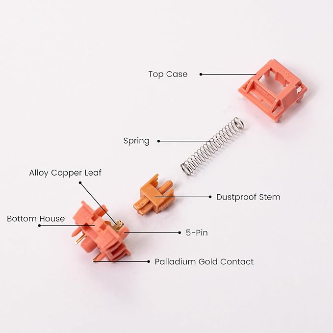 Akko Rosewood Keyboard Switch for Mechanical Gaming Keyboard, 5-Pin 40gf Linear - Image 5
