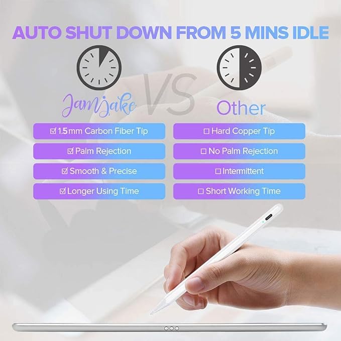 Stylus Pen for iPad 6th-11th Generation-2X Fast Charge Active Pencil Compatible - Image 8