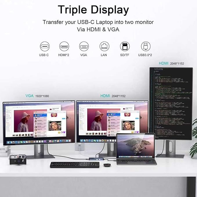 USB Docking Station GIQ USB C HUB USB 3.0 to Dual HDMI VGA Adapter Triple - Image 4