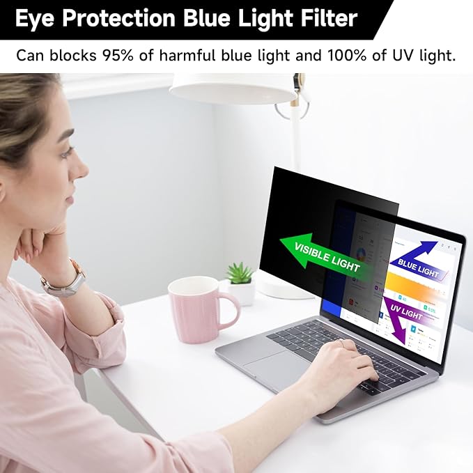 2 Pack Laptop Privacy Screen 15.6 Inch Display, Anti Blue Light Glare Anti - Image 5