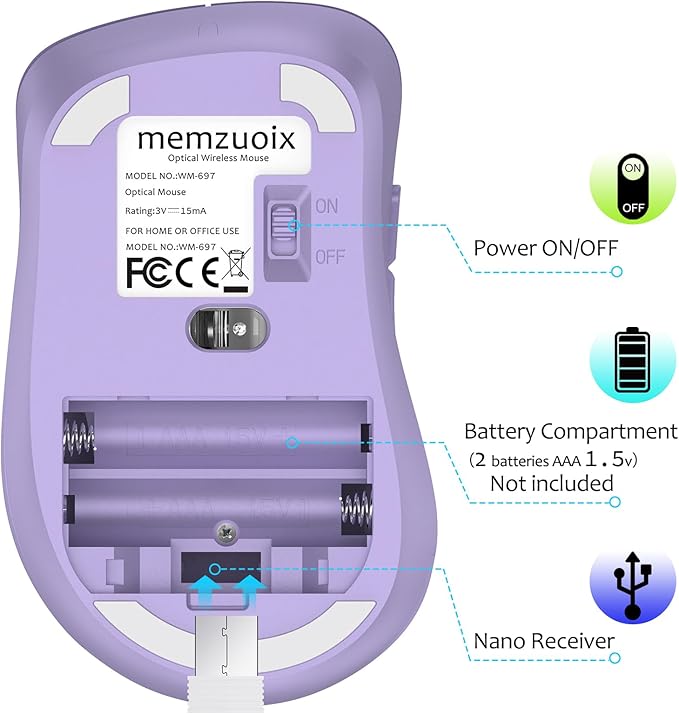memzuoix 2.4G Wireless Mouse, 1400 DPI Computer Mice - Image 9