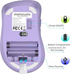 memzuoix 2.4G Wireless Mouse, 1400 DPI Computer Mice - Image 9