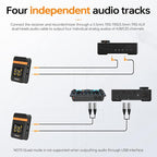 COMICA Vimo Q 4 Channel Wireless Lavalier Microphone System - Image 4