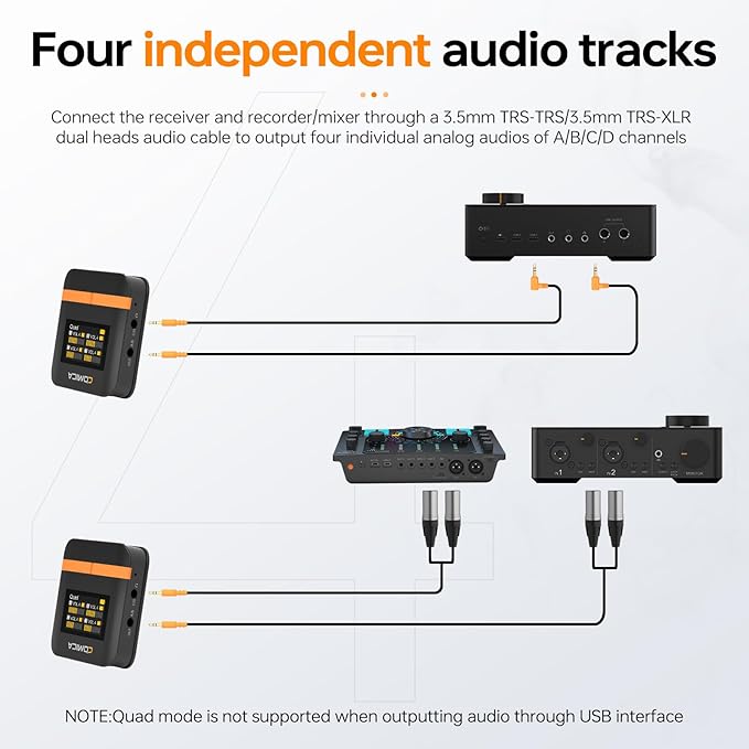 COMICA Vimo Q 4 Channel Wireless Lavalier Microphone System - Image 4