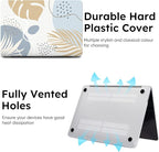 iCasso for MacBook Air 13 inch Case 2025 2024-2022 Release M4 A3240 M3 A3113 - Image 5