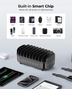 ORICO 120W Charging Station for Multiple Devices, 10-Ports USB Charging Docking - Image 4