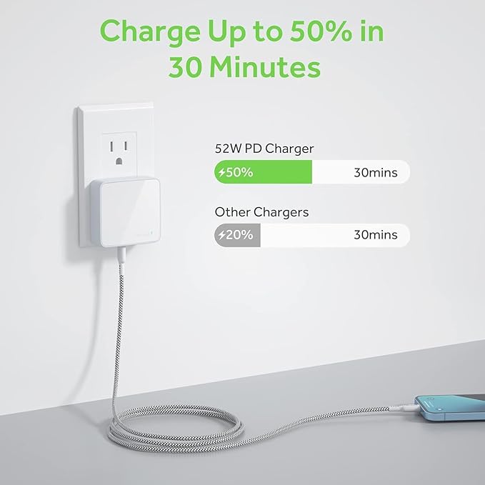 Nekmit USB C Charger, 52W 4-Port Thin Flat Fast Wall Charger - Image 2