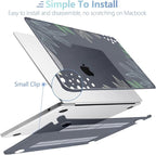 MEEgoodo Case for MacBook Air M4/M3/M2 13.6 inch 2025 2024 2022, Fit Model - Image 5
